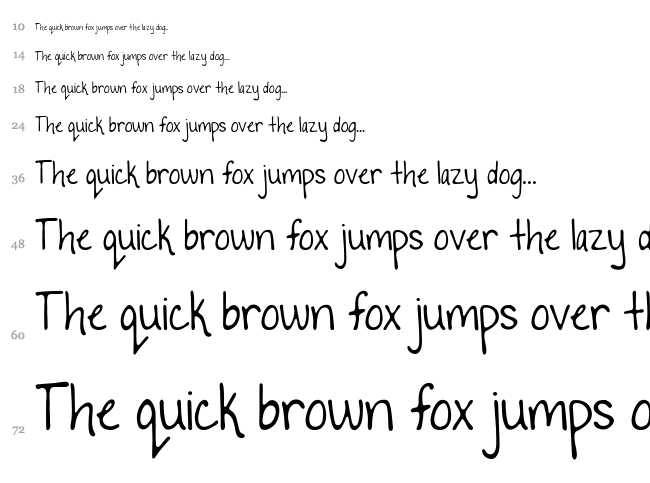 To The Point font waterfall
